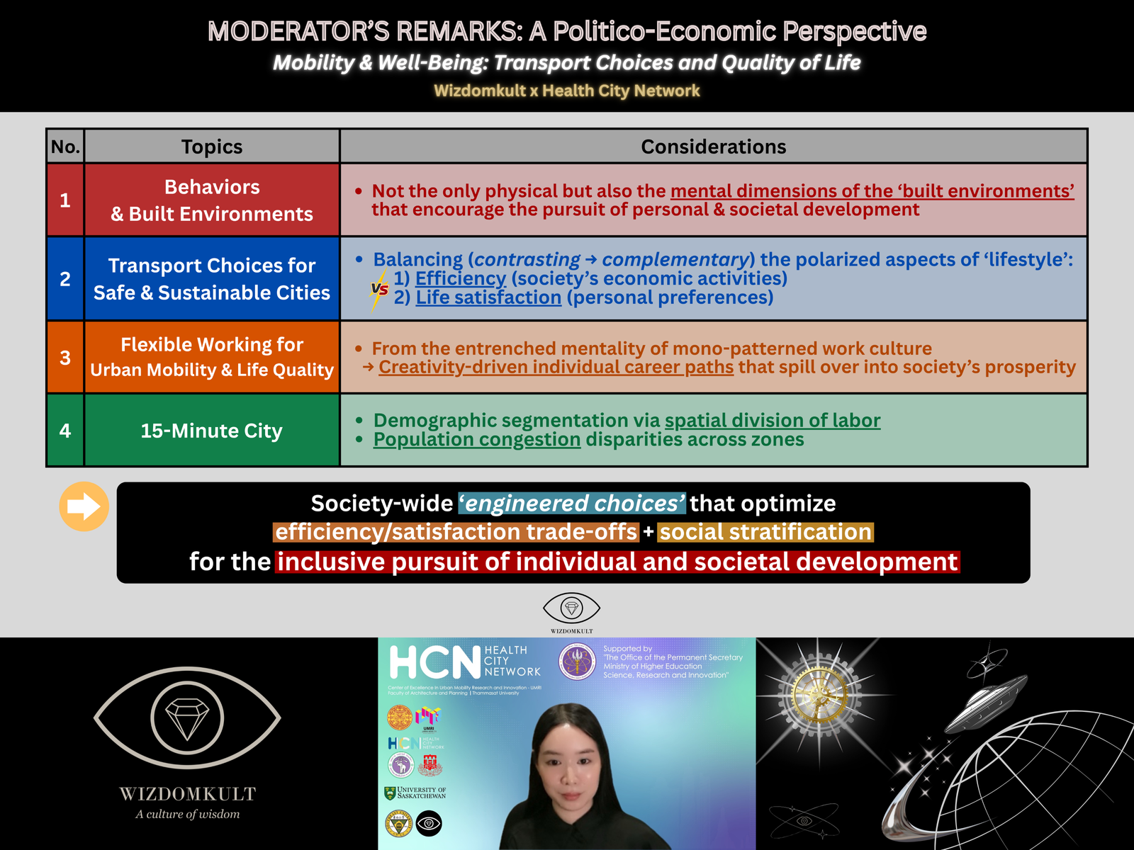 Moderator's Remarks: Mobility & Well-Being